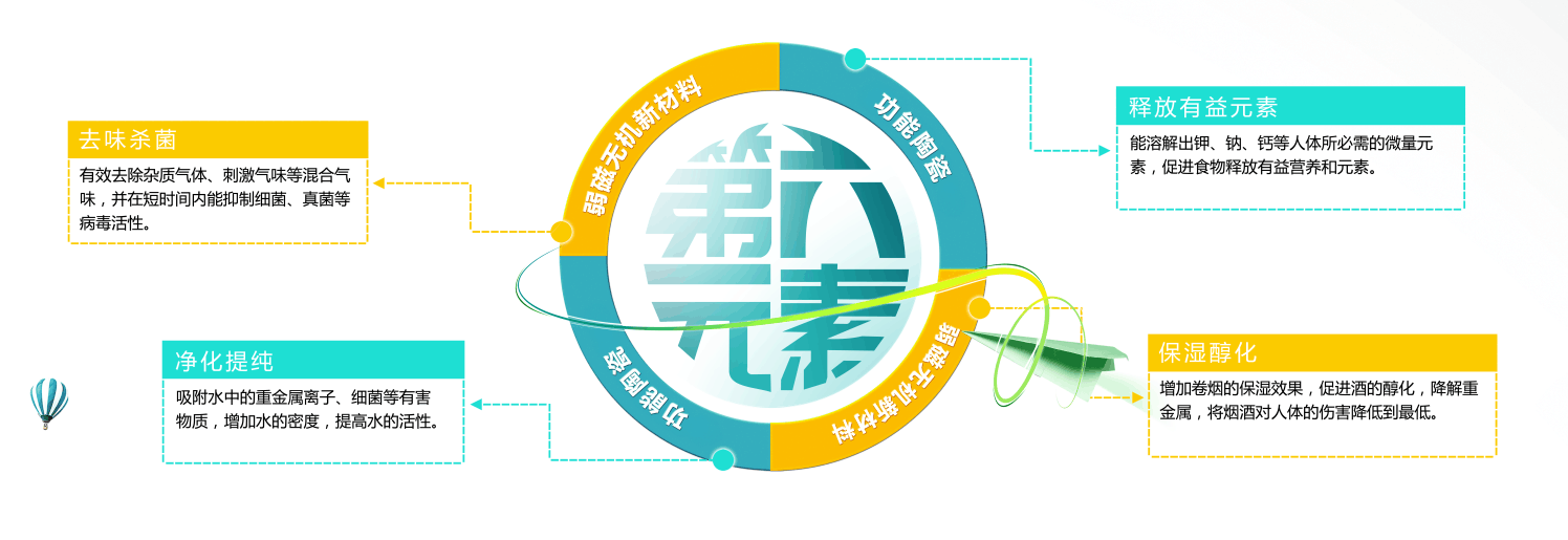QQ图片20180523153530.png